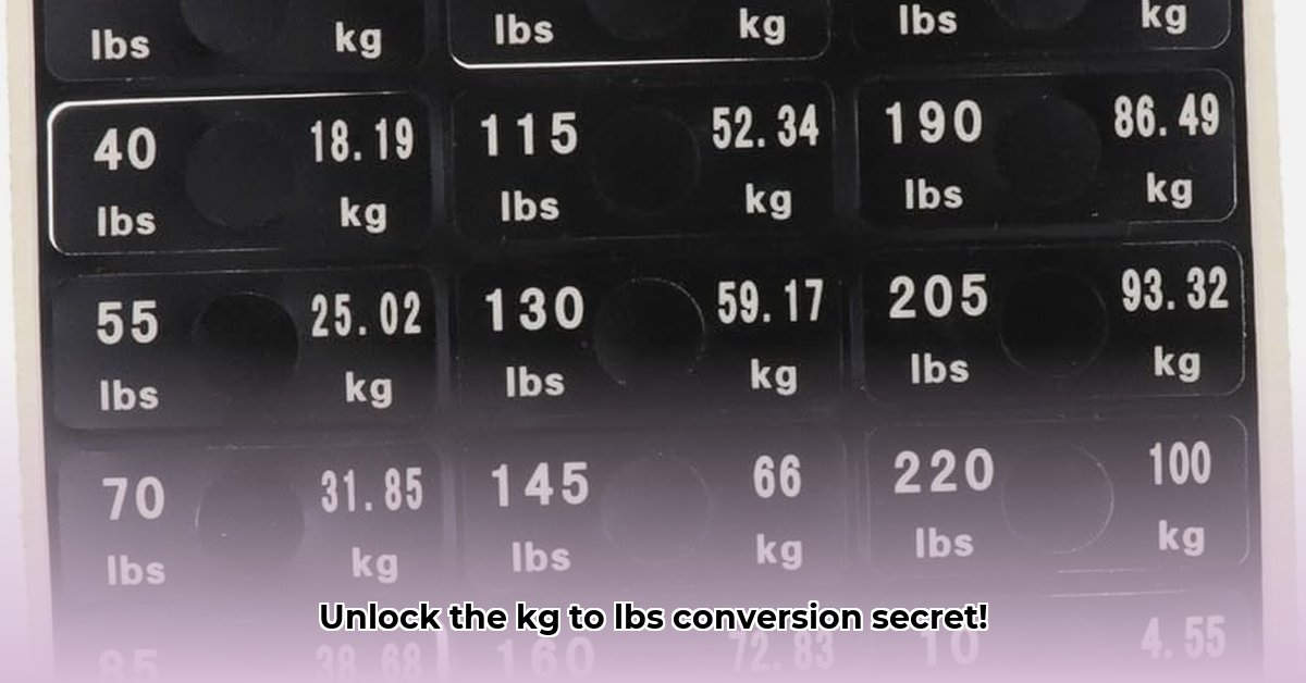 4-55-kg-to-lbs